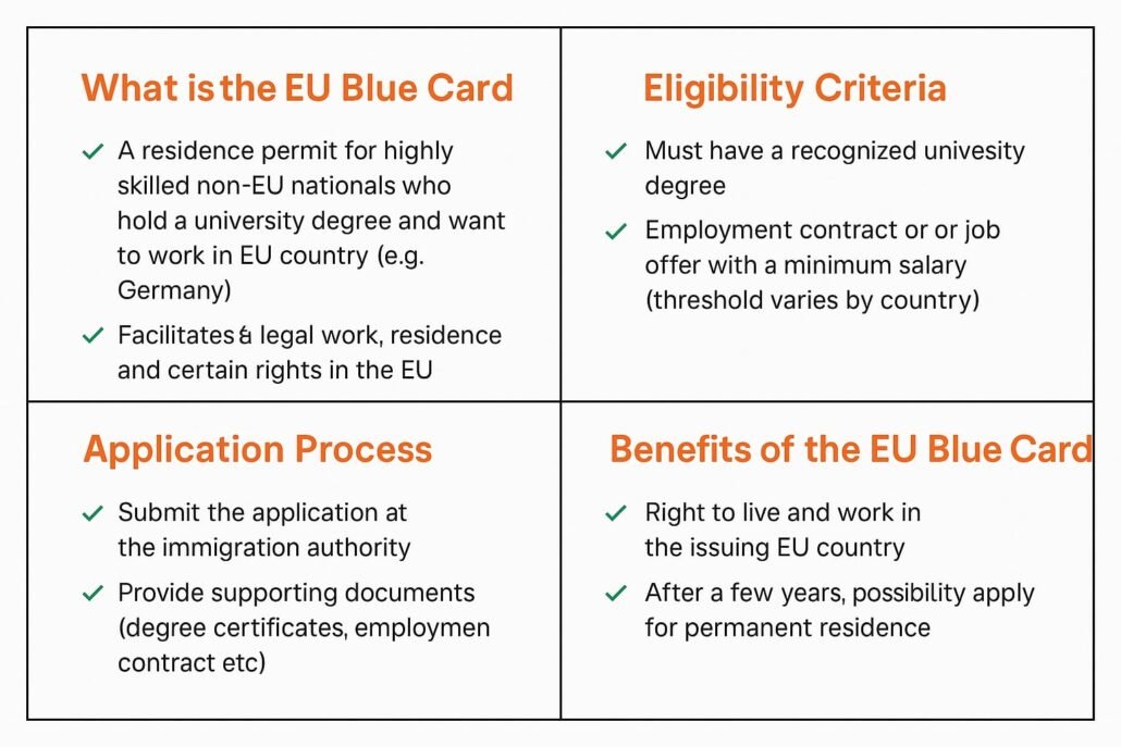 What happens to my Blue Card if I lose my job 2
